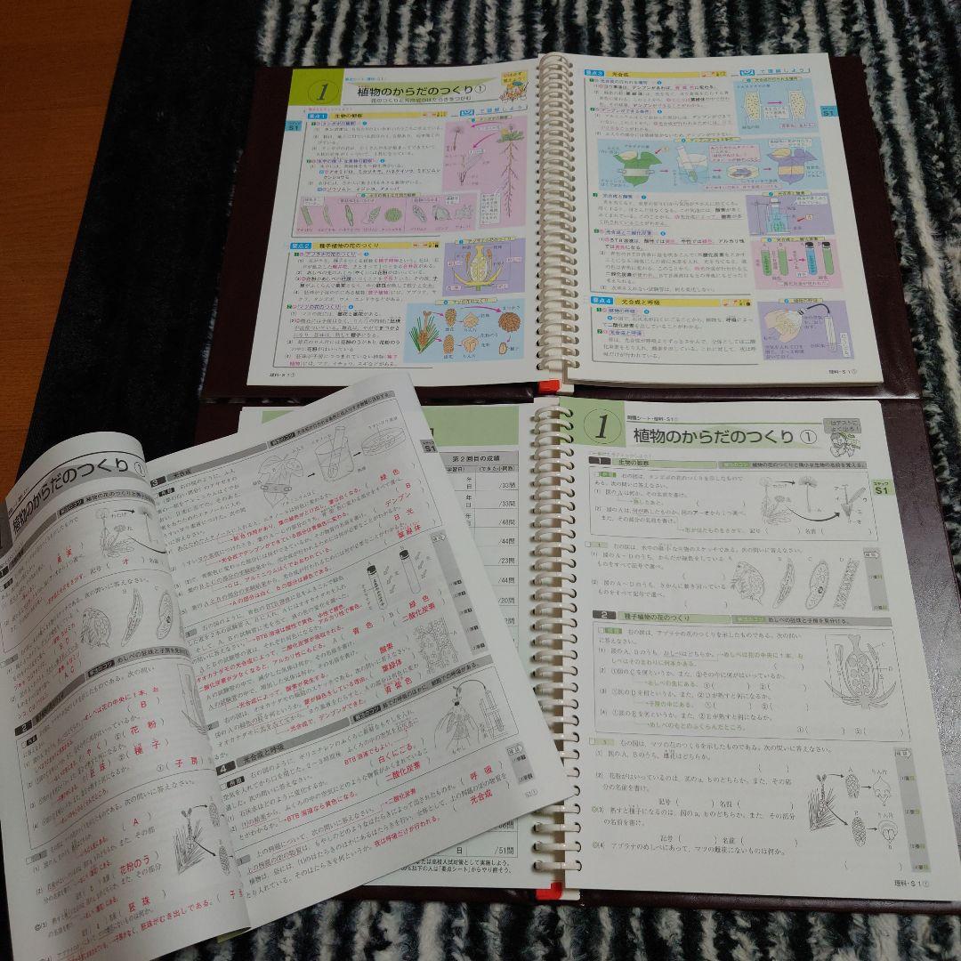 高校受験対策ニューレコード参考書