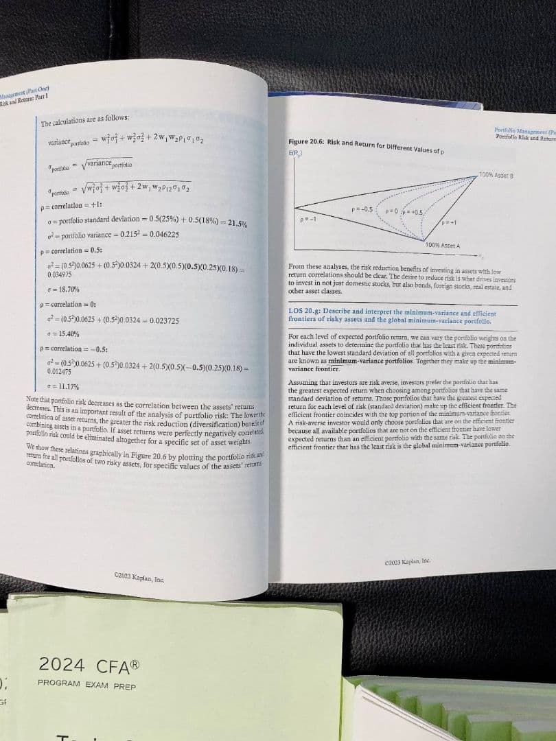 CFALevel1 2024TACサブテキストMockTopicschweser