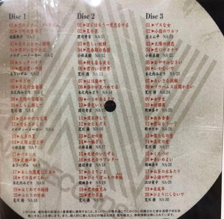 株式会社 NAVレコード・ヒストリー1～3 全3種計9枚・全176曲 極レアCD