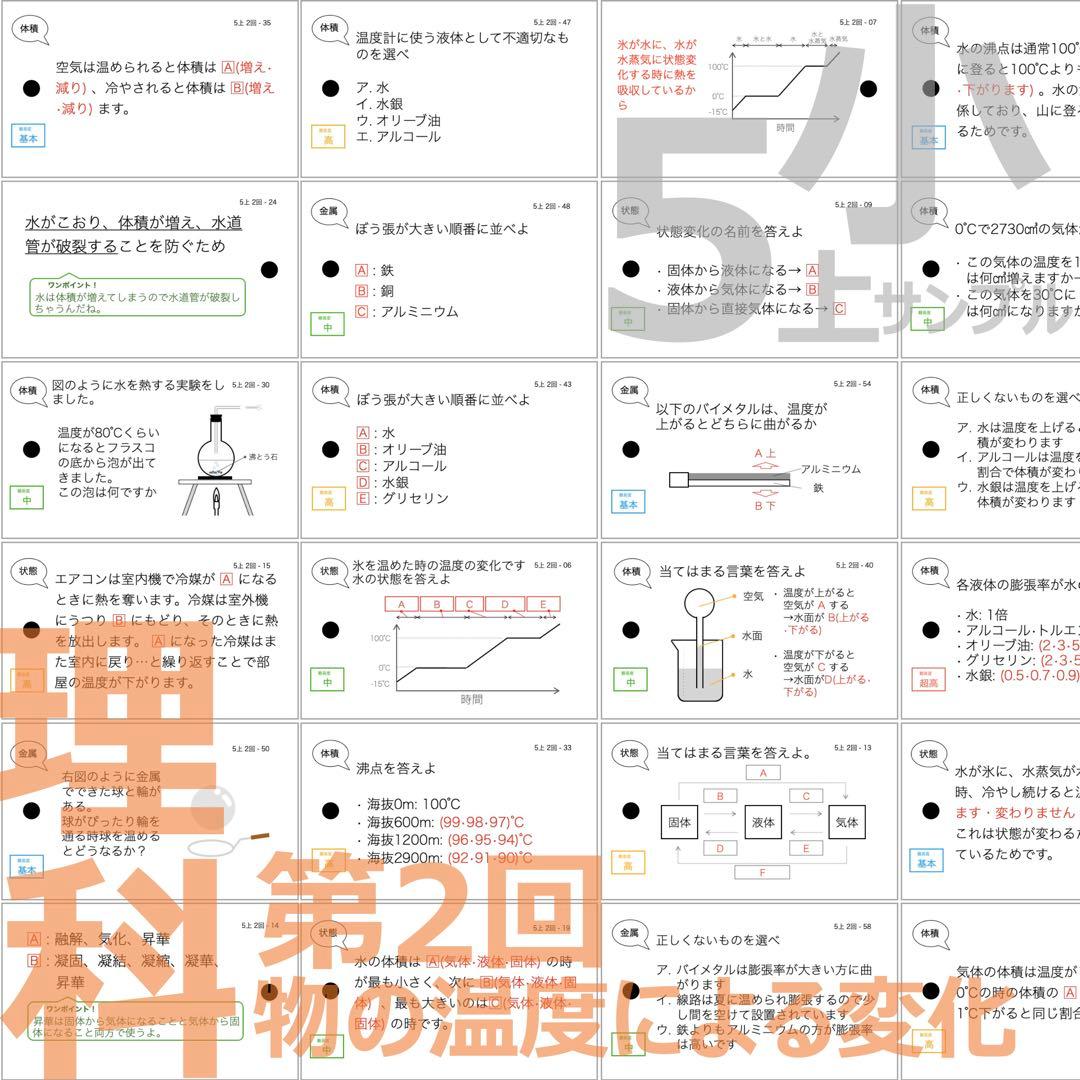 中学受験【5年上 理科 全セット 1-19回】組分けテスト対策 予習シリーズ