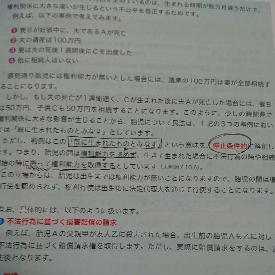 フォーサイト 行政書士 講座 問題集 2017年