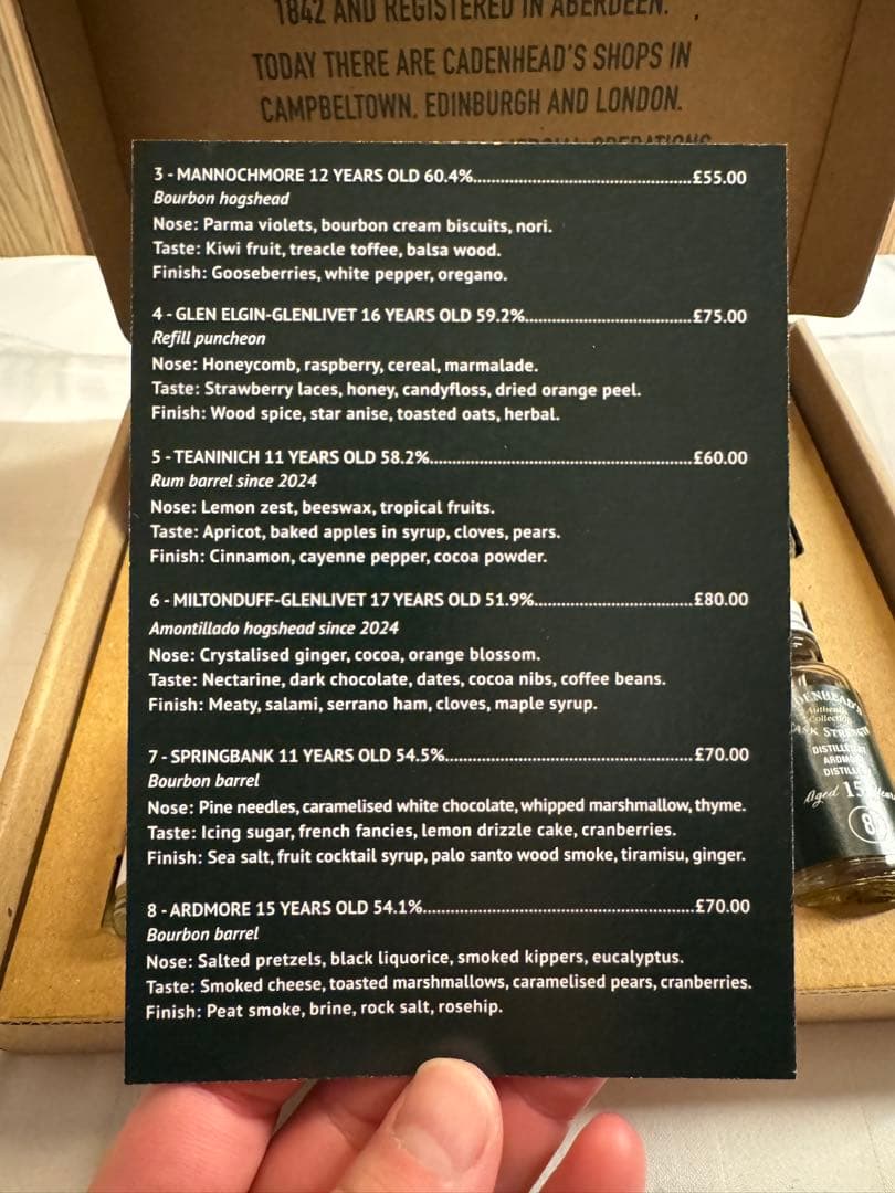 シ*キ様 CADENHEADS ケイデンヘッド　テイスティングセット