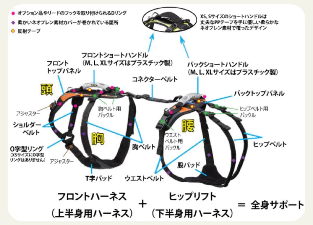 犬用介護歩行補助ハーネス　Help 'Em Up Harness