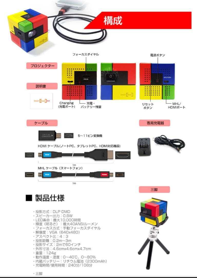 送料込み美品モバイルプロジェクターSmartBeamArt