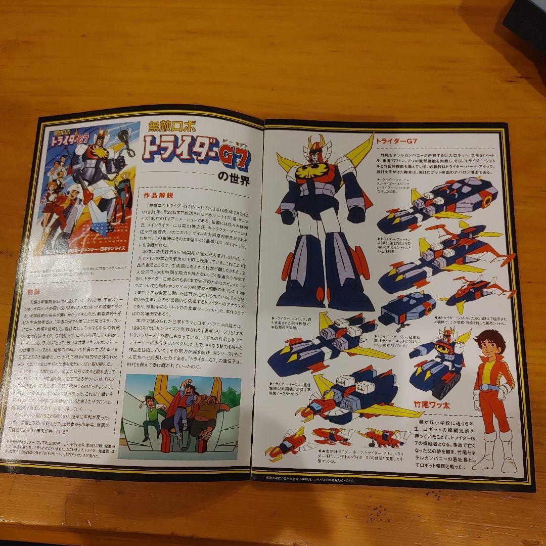 超合金魂　無敵ロボ　TRYDER G7