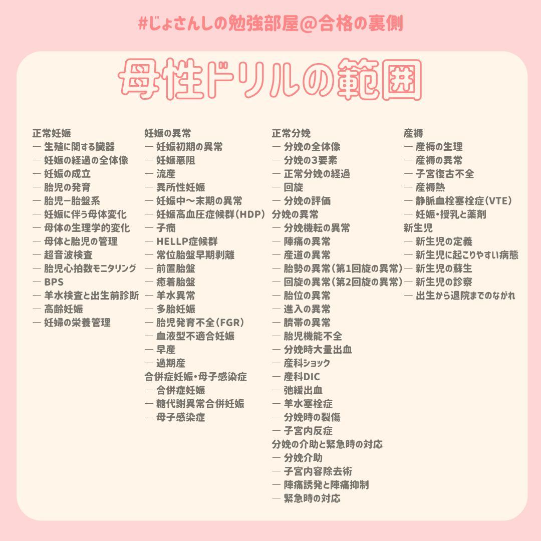 【限定フルセット版】助産師学校受験対策ドリル①～⑤ 助学 母性 国試 看護師