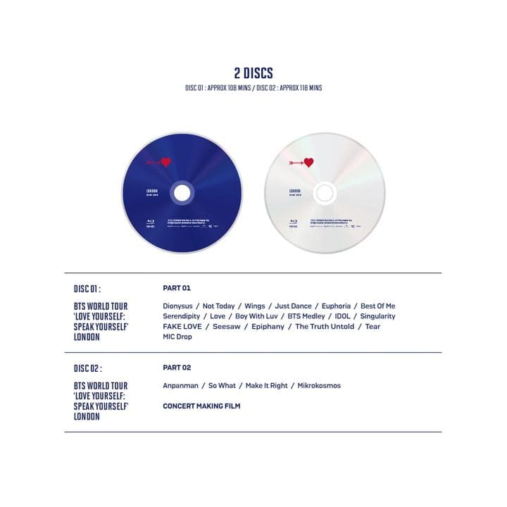 BTS 新品 未開封 WORLD TOUR LONDON ウェンブリー ロンドン