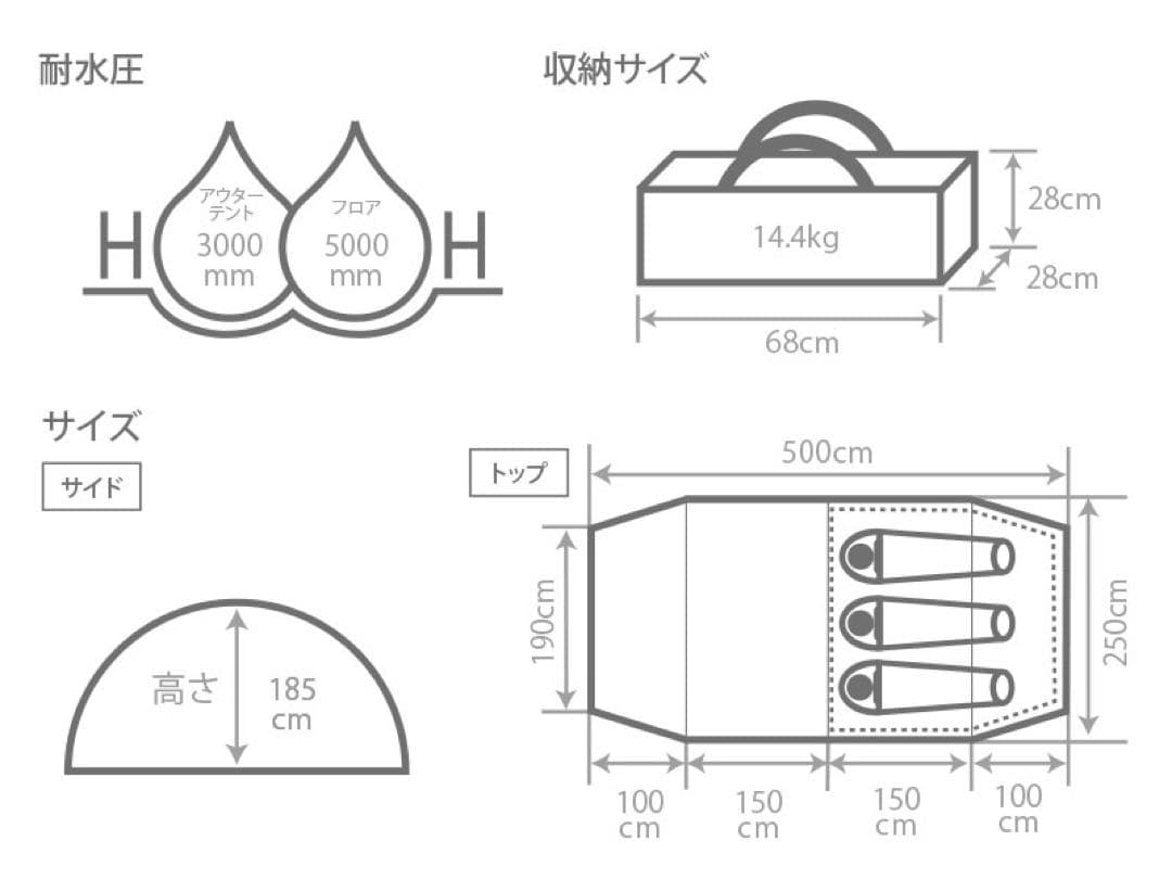 関*子様 週末限定オークション　DOD カマボコテント3S カーキ　T3-688