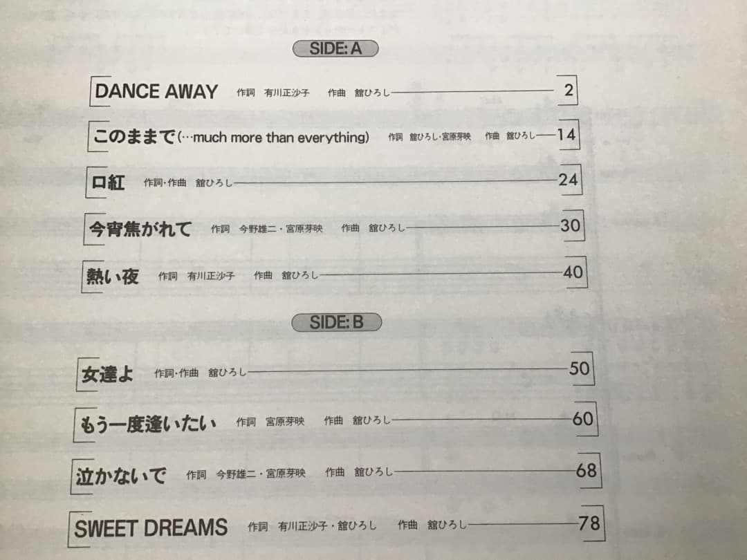 ★楽譜/舘ひろし/IN THE MOOD/タブ譜/バンドスコア/元クールス