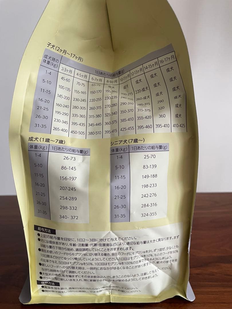 モグワン　チキン＆サーモン　1.8kg×2袋