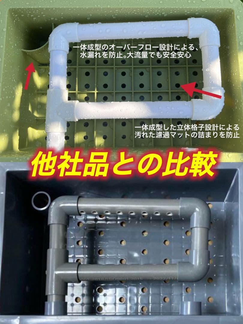 25W水中ポンプ濾過材2段付き　水槽池用フィルター外部式濾過器装置オーバーフロー