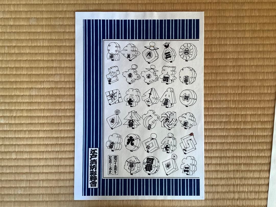 江戸消防各区纏集、名簿、地図