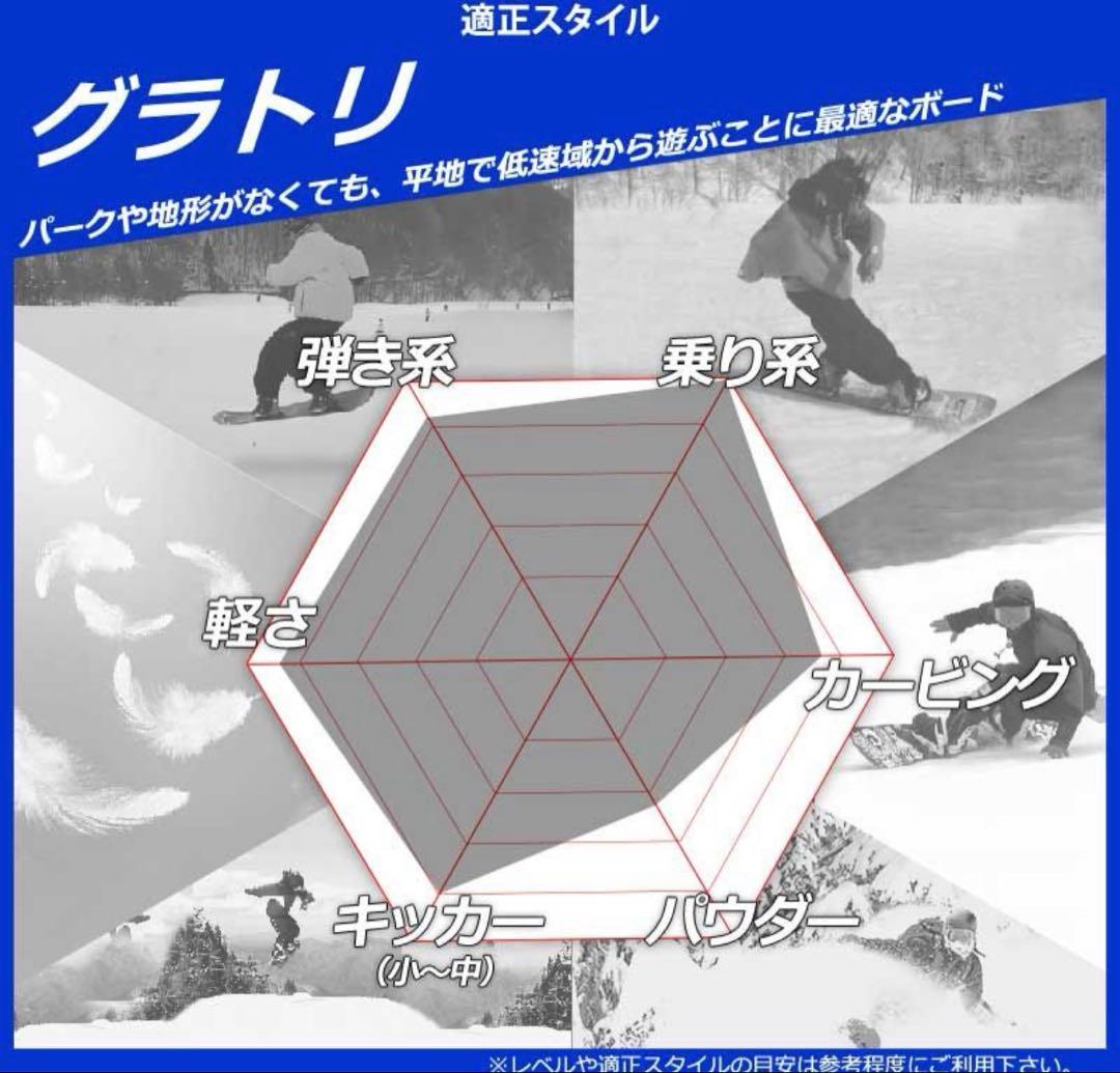 25-26 FNTC CAT サイズ150cm