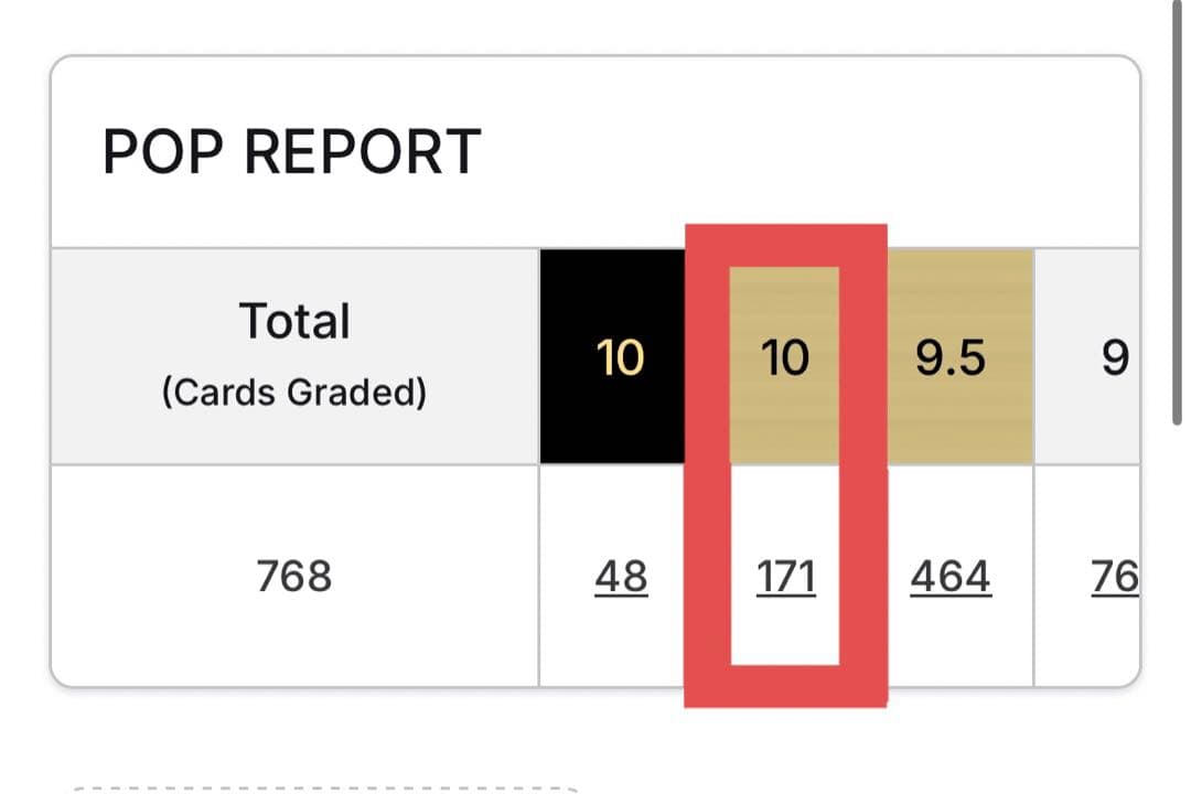 【希少】ポケモンカード ギラティナv sa BGS10 ゴールド