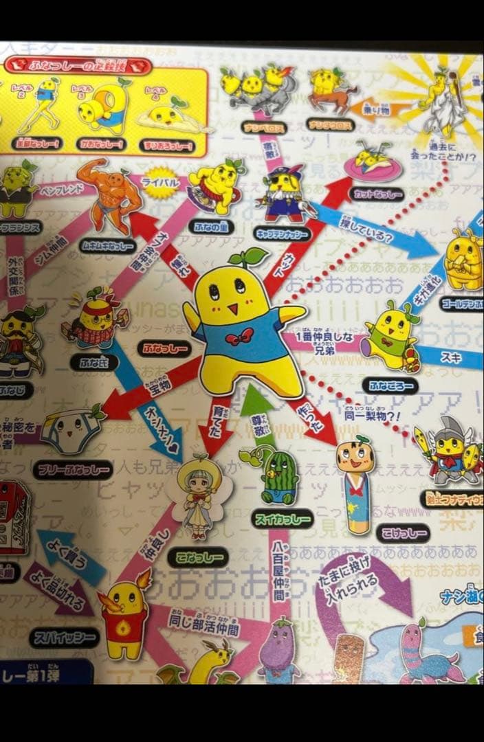 ふなっしーのめいっしーセミコン