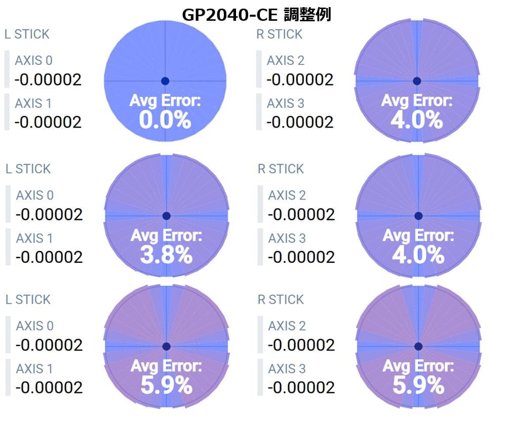 【激レア】GP2040-CE 多機能2背面・リニアTMR・RL1,2マウスSW