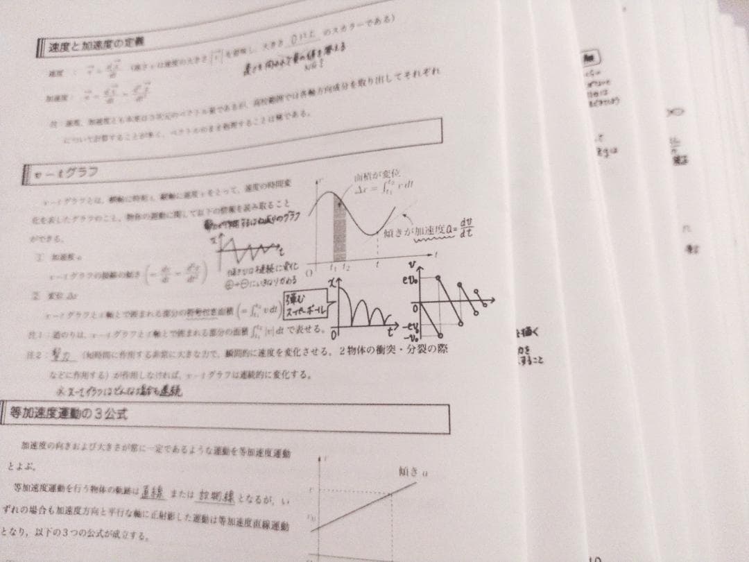 21年最新版　鉄緑会の久保先生による高3物理発展講座解説フルセット　河合塾　駿