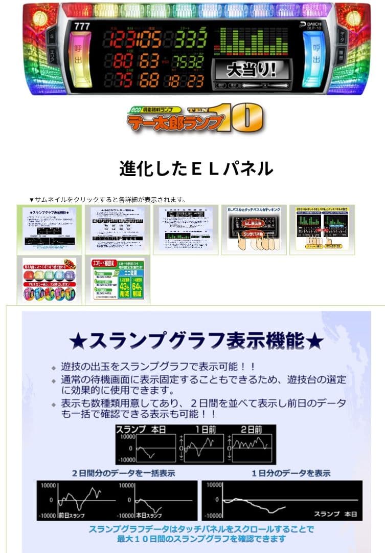 パチスロ実機 ToLOVEるダークネス フルオートスマスロユニット付⑧