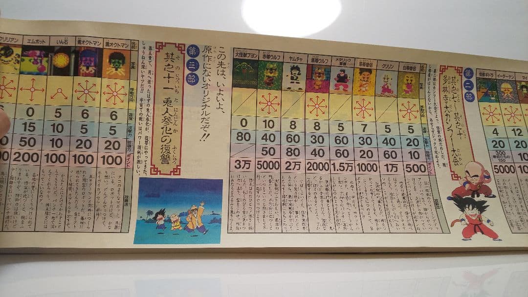 ファミコン ドラゴンボール 神龍の謎 マル秘巻物攻略本