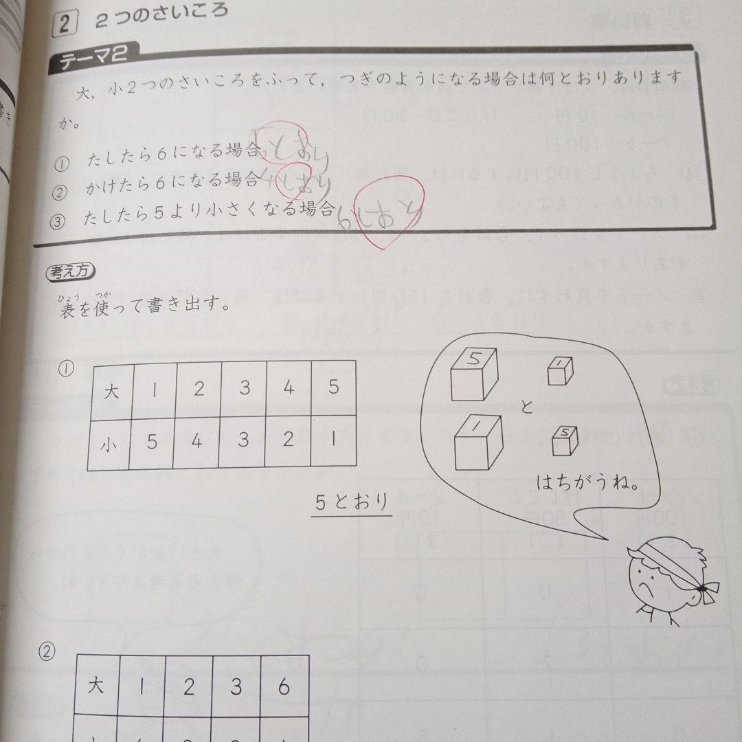 浜学園 小3算数のとも、公開学力テスト、最高レベル