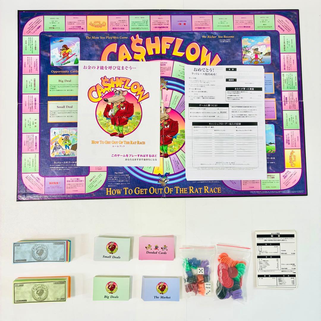 【訳あり】キャッシュフロー101日本語版　ボードゲーム01