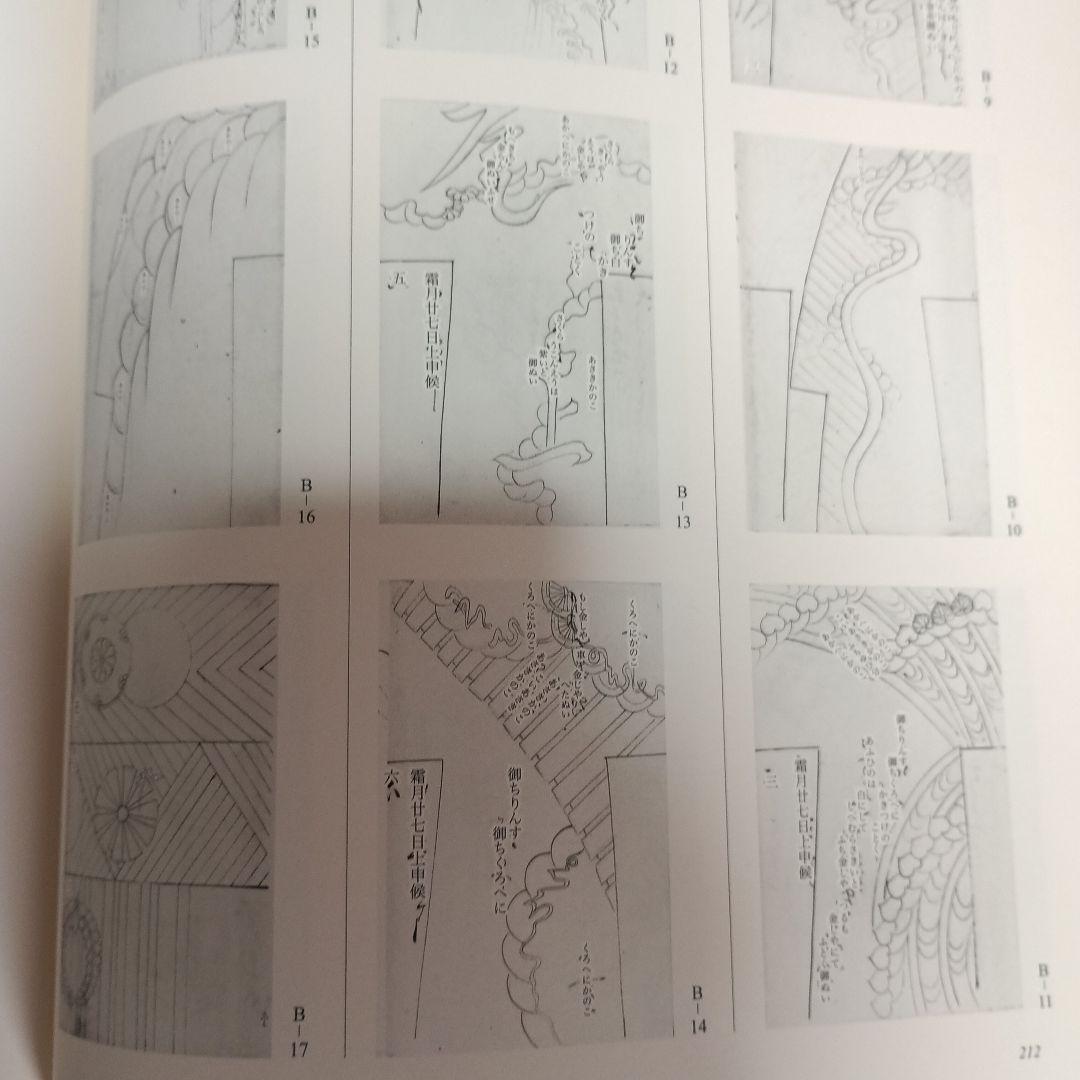 雁金屋御画帳の研究 : 小西家伝来尾形光琳関係資料にみる小袖文様