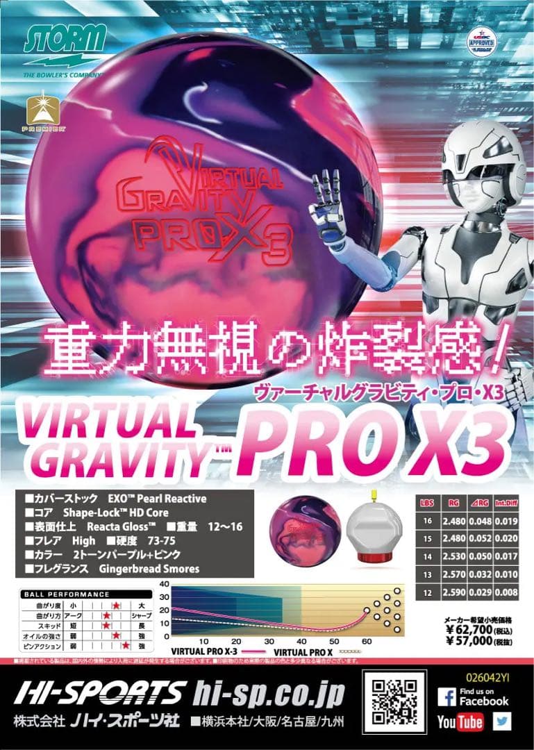 送料込み【新品】ヴァーチャルグラビティ・プロ・X-3 15ポンド3オンス　2