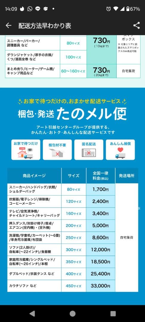 Jack 様限定 ブリヂストン 電動アシスト三輪車