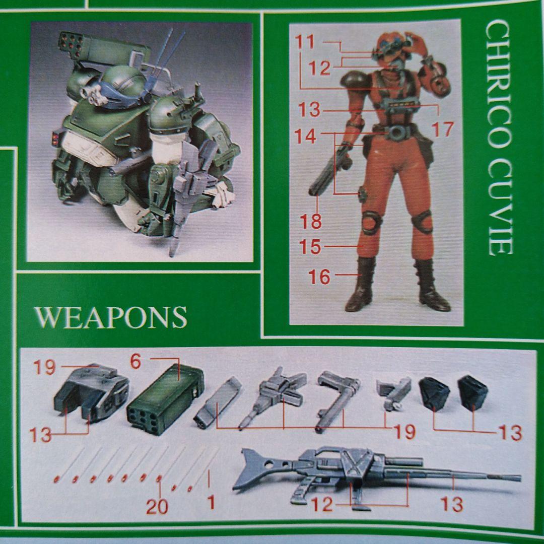 【フォロー割引★絶版希少レア】1/24 コトブキヤ スコープドッグターボカスタム