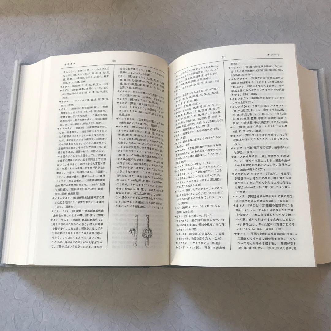 茨城方言民俗語辞典