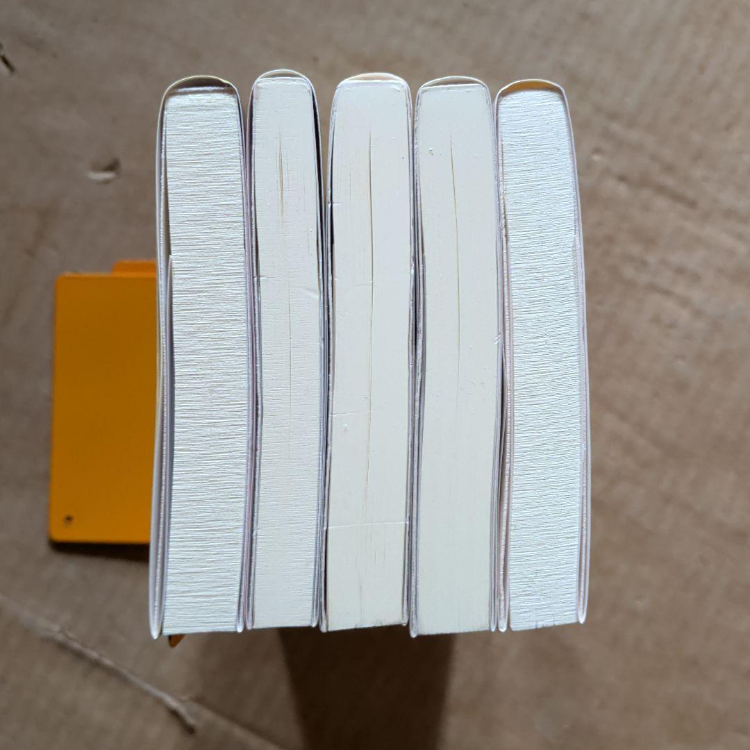 成功する企業経営　マネジメント　ビジネス　売上アップ　営業　会社　経営者　仕事