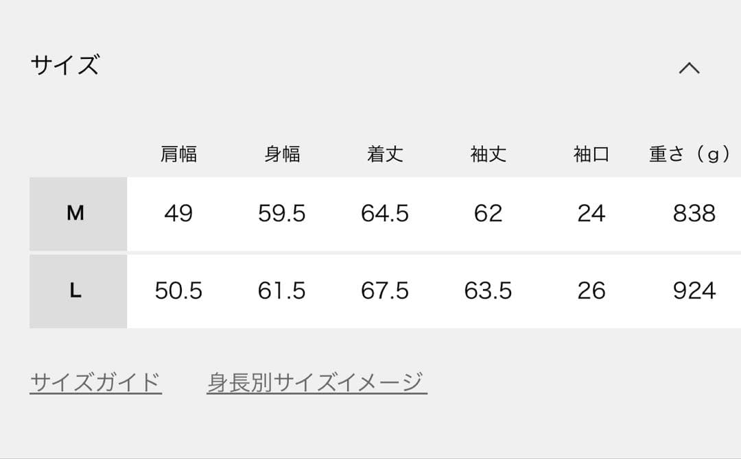 MLB ロサンゼルス・ドジャース フェードダック デトロイトジャケット 大谷翔平