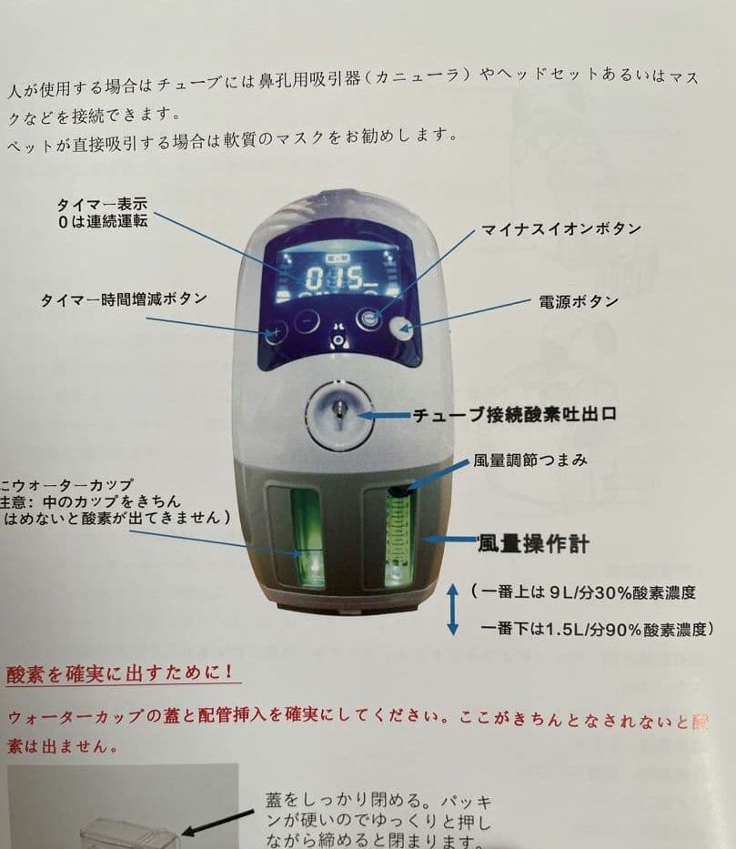 Nevoton ペット向け高性能酸素発生器 MAF mini 1.5