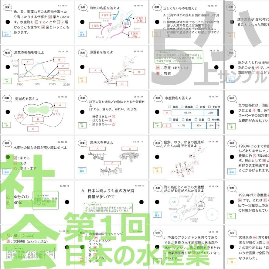 中学受験【5年上全セット 社会・理科 1-19回】組分けテスト対策 予習シリーズ