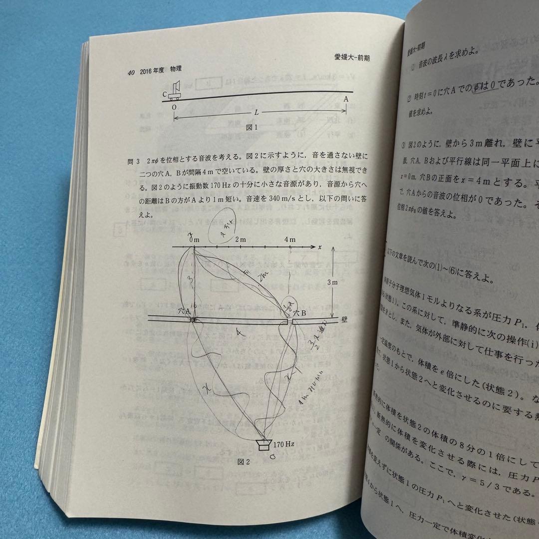 赤本　愛媛大学　医学部　2013年～2024年 12年分