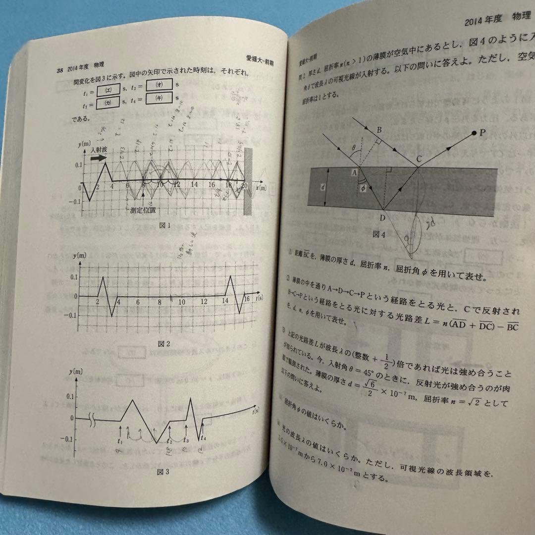 赤本　愛媛大学　医学部　2013年～2024年 12年分