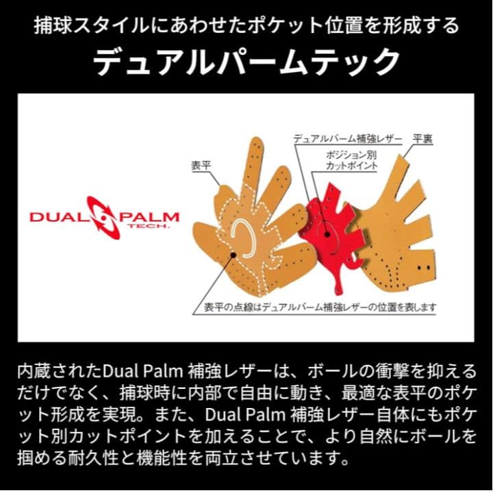 Rawlings 軟式グローブ 大人用　ピッチャー用
