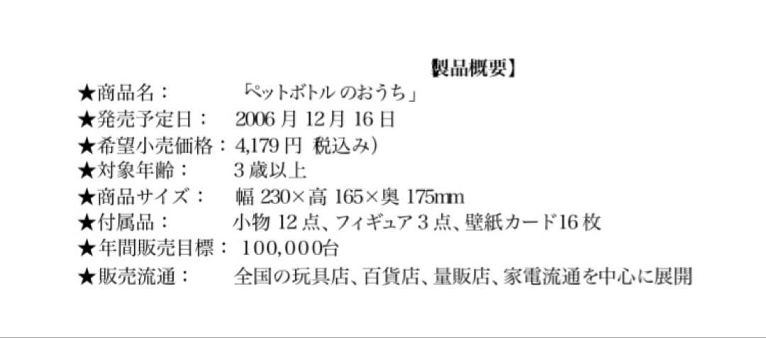 しずくちゃん ペットボトルのおうち クーリア セガトイズ 平成レトロ