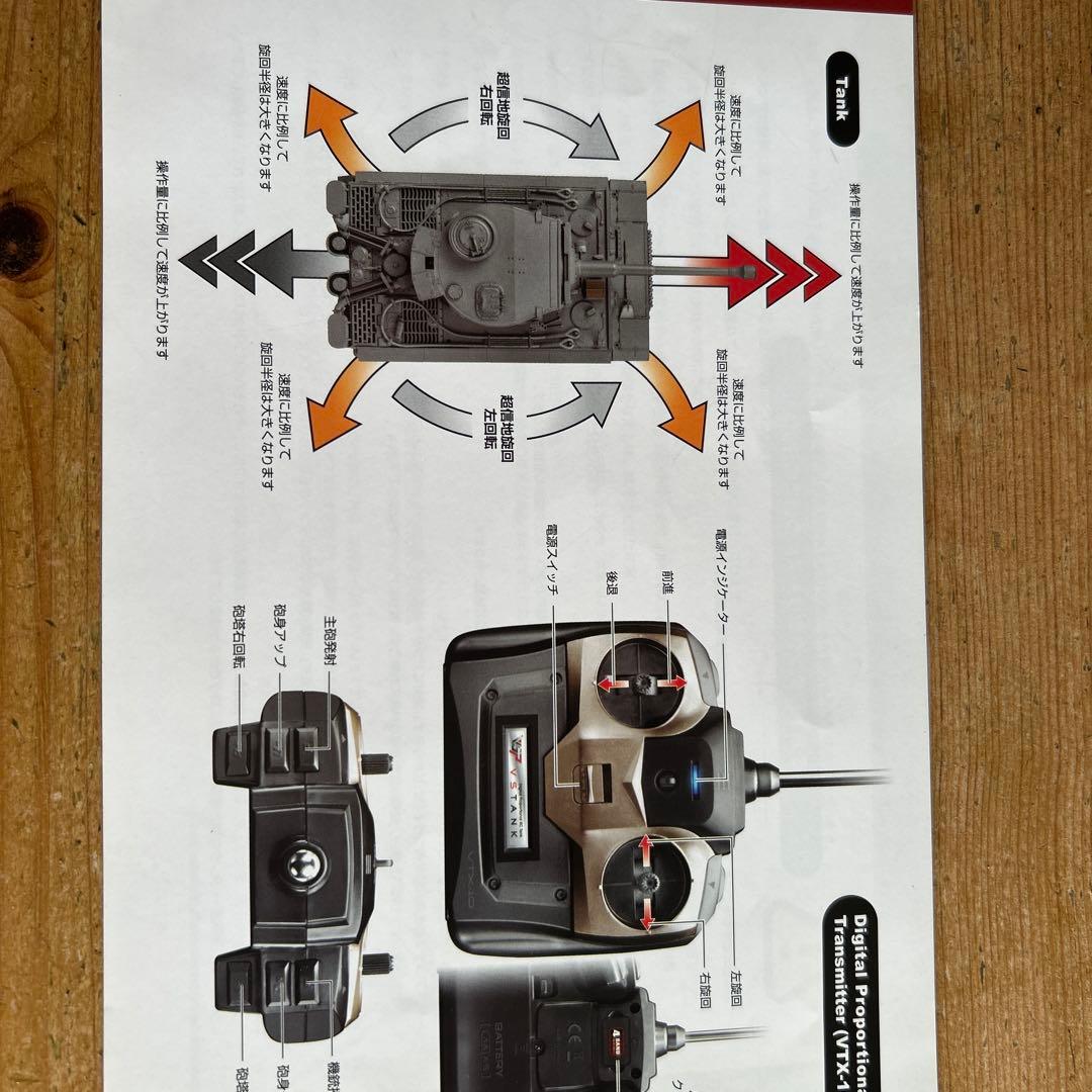 ハイテックvstank