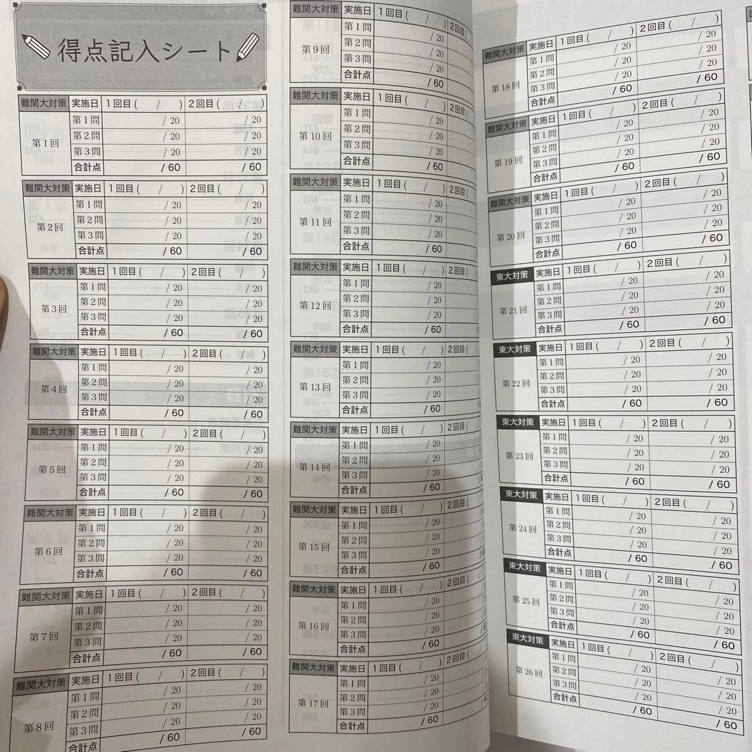 鉄緑会　高三化学実力演習