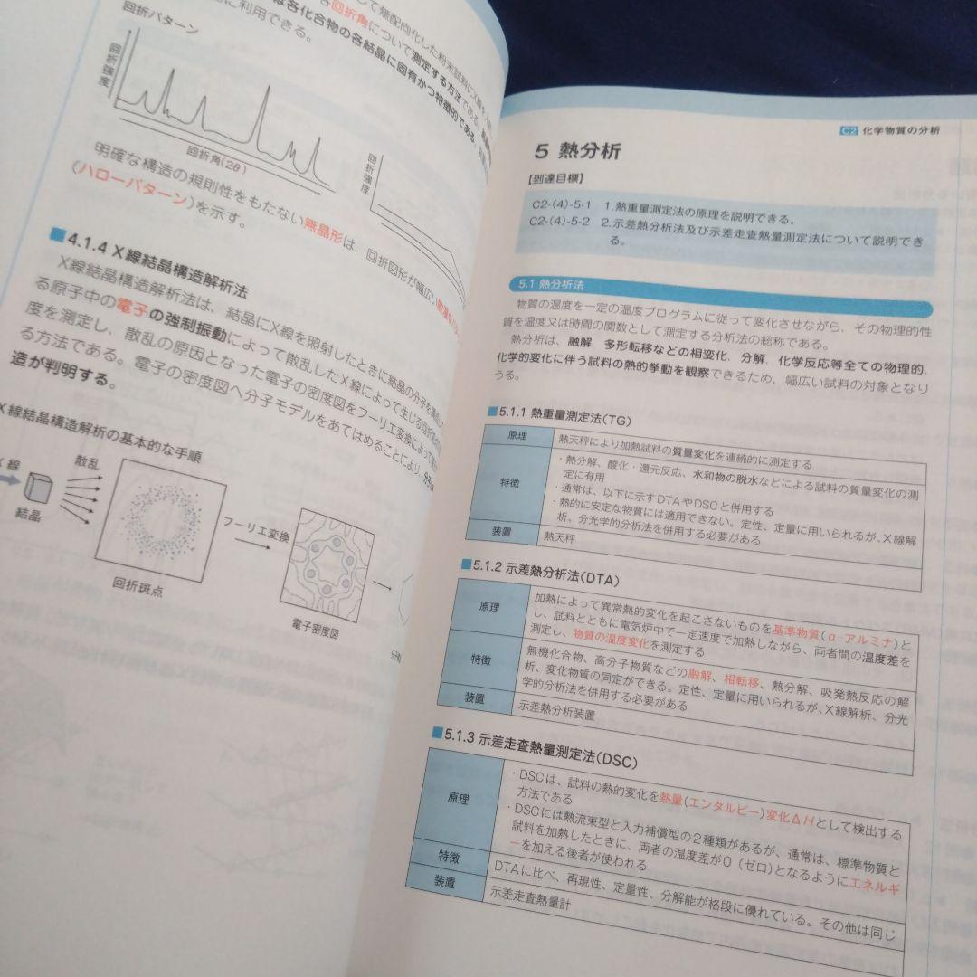 【改訂第8版】コアカリ・マスター 重点ポイント集vol.1.2.3　6冊セット