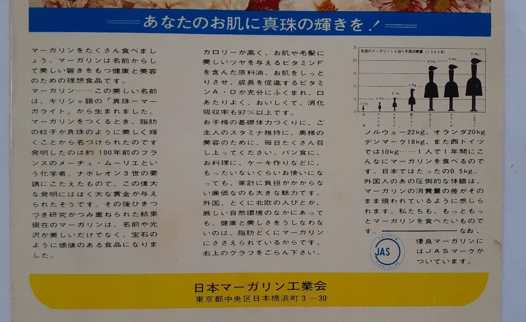 日本マーガリン工業会　昭和41年　主婦と生活　付録