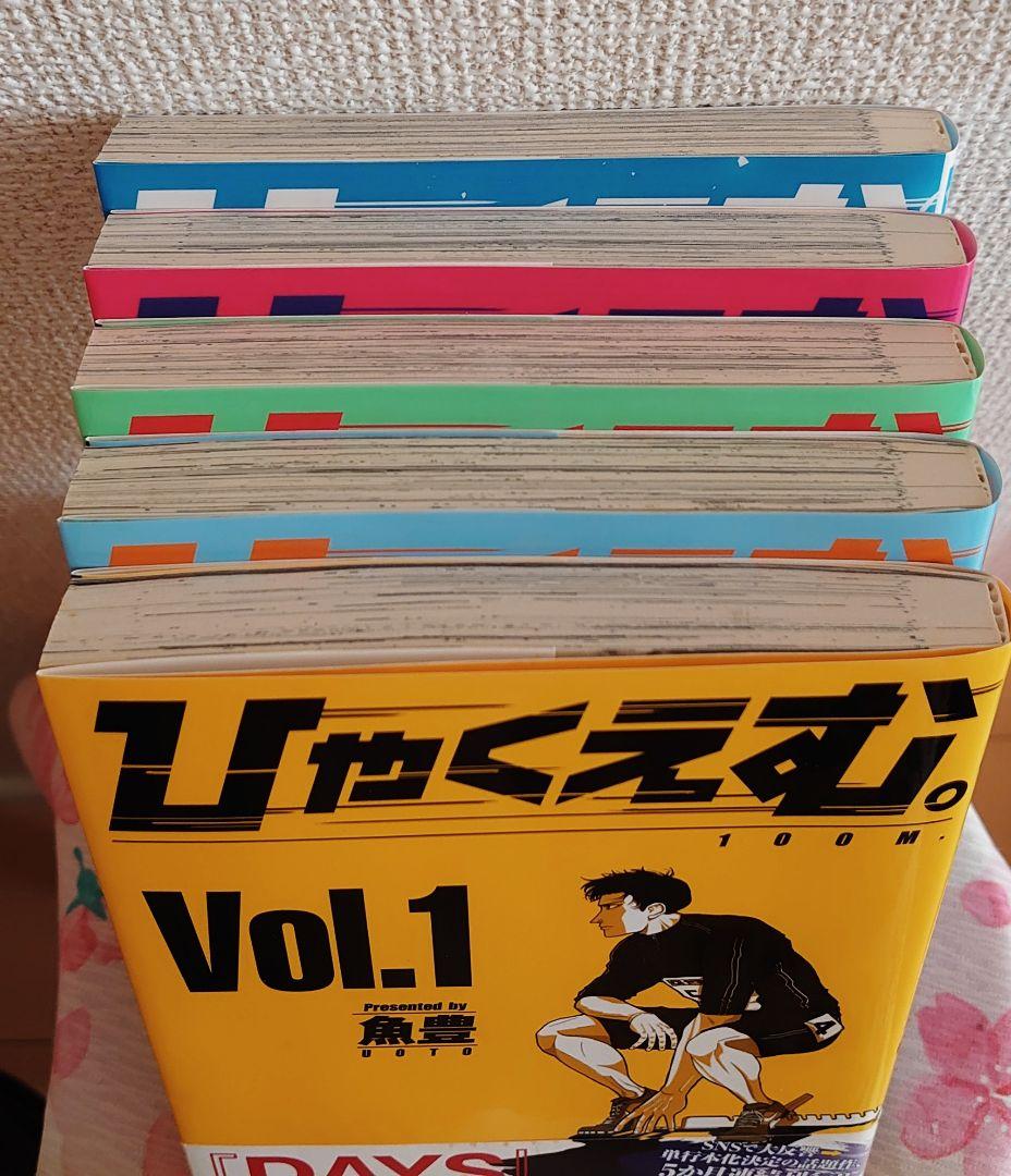 ひゃくえむ。全巻セット