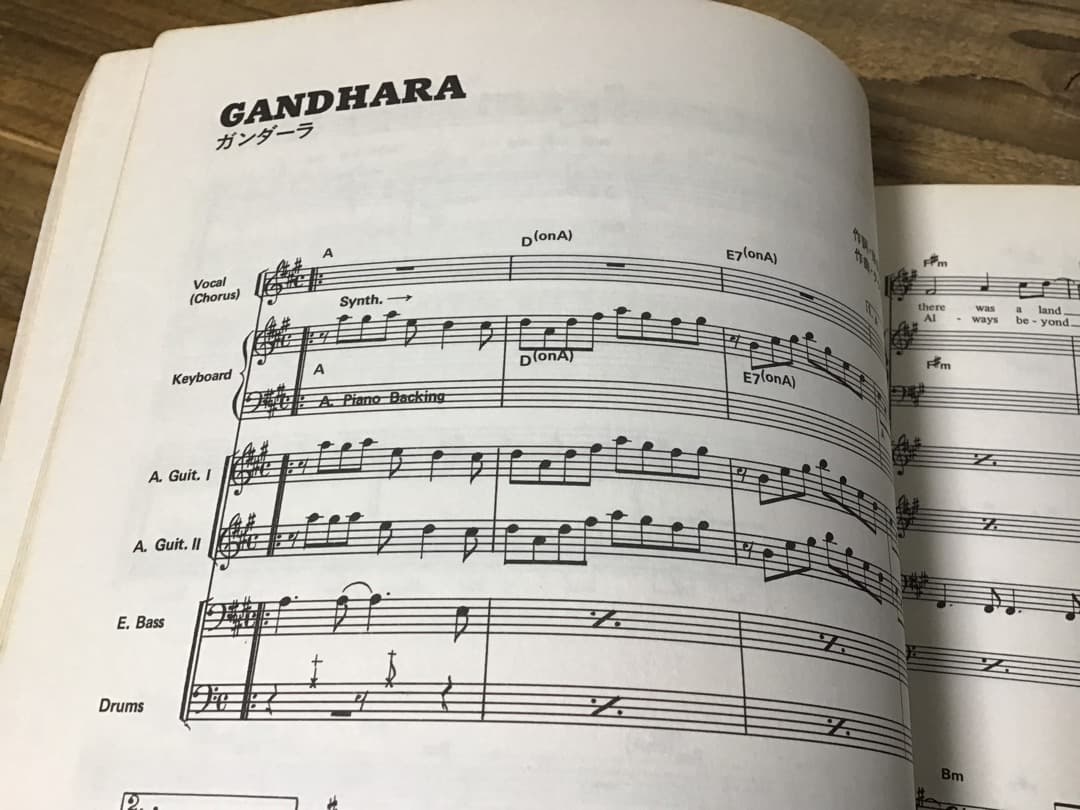 ★楽譜/ゴダイゴ/西遊記/シンセサイザー奏法/バンドスコア/ミッキー吉野