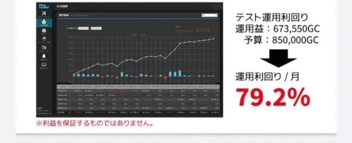 その他 premium fifties hacker