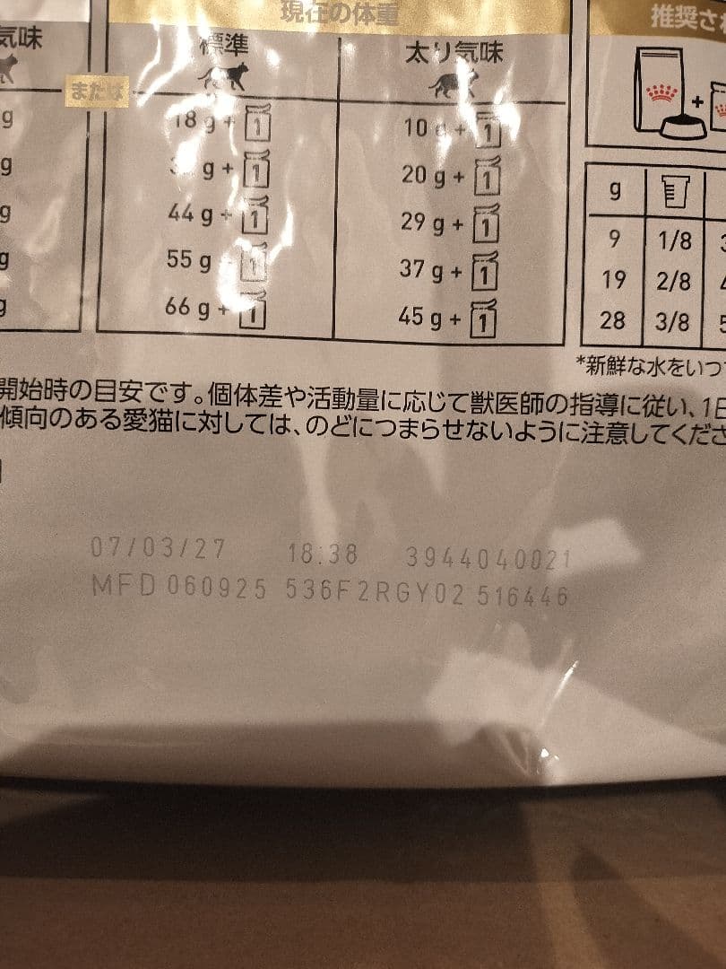 ロイヤルカナン 猫用 ユニナリーS/O オルファクトリー ライト 4kg 1袋