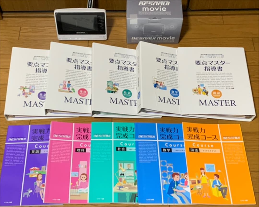 高校入試対策プロジェクトセット　中学生用教材