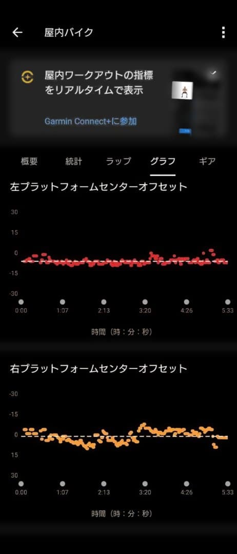 GARMIN Vector3 ガーミンベクター３ ペダル型パワーメーター左右