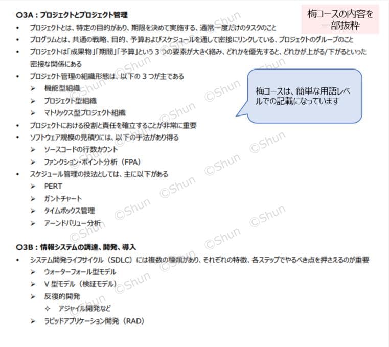 【松コース】CISA 公認情報システム監査人 学習ノート 虎の巻 対策 教材