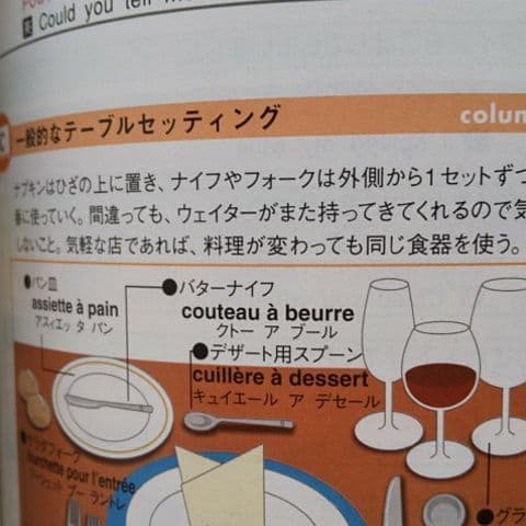【写真確認用】かんたん旅会話 フランス語